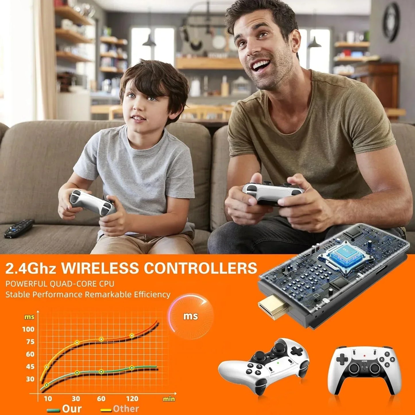 BELLENUV™ - WIRELESS CONSOLE 60,000+ LICENSED GAMES + 2 FREE CONTROLLERS